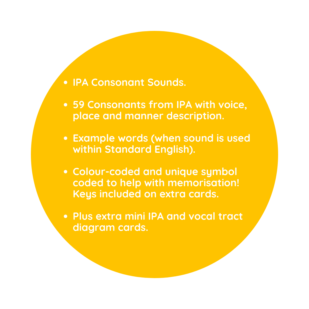 Ipa Example Card Example IPA Consonant Flash Cards for Speech and Language Therapy Students ...